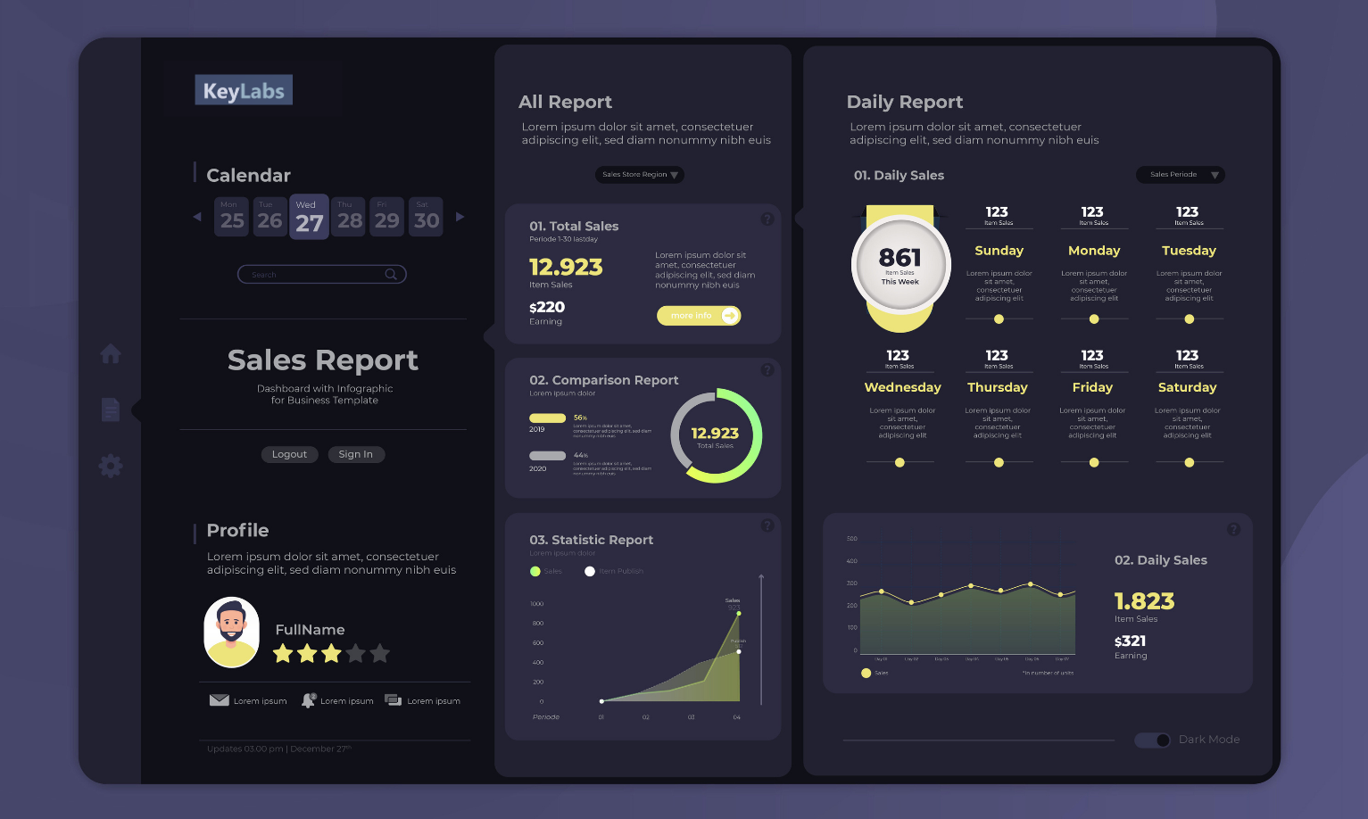 İş Takip ve Atama Sistemi